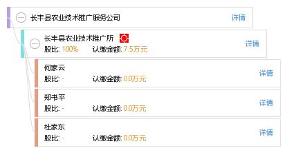 長豐縣農業技術推廣服務公司 創新技術引領現代農業發展